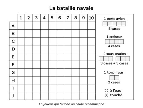 Grille de jeu de la Bataille du Potager avec coordonnées