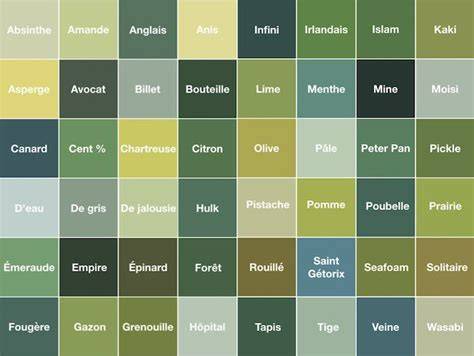 Palette de couleurs de peinture pour gazon avec différentes nuances de vert