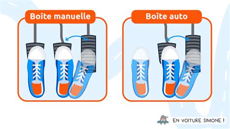 Types de têtes de débroussailleuses (manuelle, semi-auto, auto)