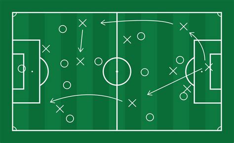 Football team strategy board