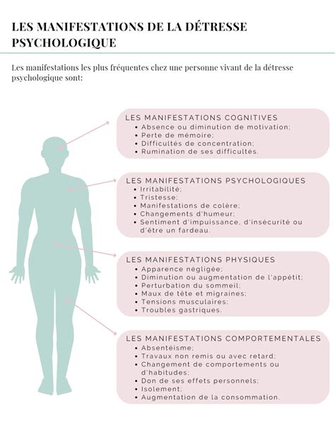 Illustration symbolique d'une main apaisée, représentant le passage de la détresse vers la parole et le soin