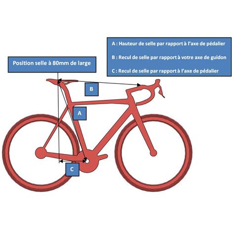 Schéma technique illustrant le réglage du guidon et la position de stockage