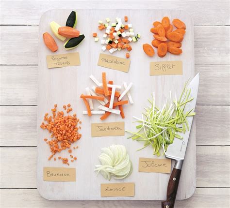 Schéma illustrant les différentes étapes de la découpe des légumes et de l'intégration des aromates
