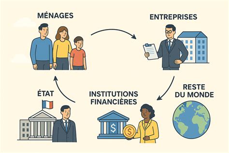 Illustration montrant les différentes utilisations architecturales et horticoles du bambou