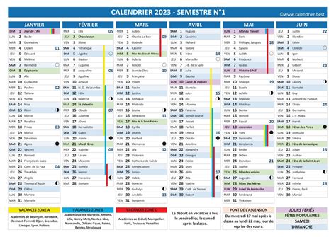 Infographie montrant le calendrier annuel des soins au verger, incluant le chaulage en hiver