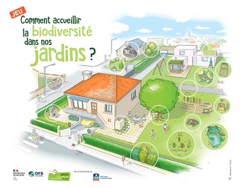 Illustration détaillée de la biodiversité dans les jardins du Château