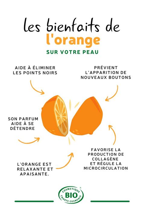 infographie sur les bienfaits de l'orange amère pour la santé