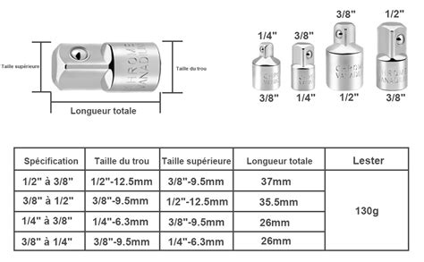 Schéma technique détaillé de la douille et des 4 dents de la fourche 15000882