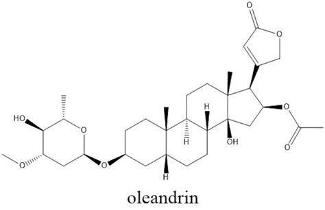 Structure moléculaire de l'oléandrine
