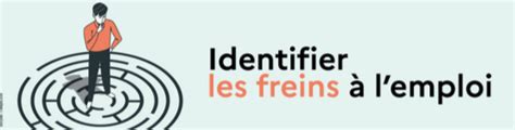 Illustration des freins à l'emploi rencontrés par les personnes en insertion