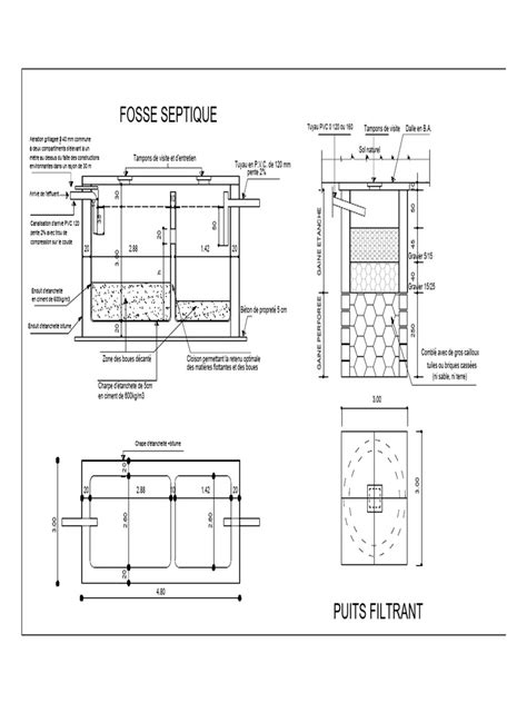 Plan de fosse septique avec zones de plantation