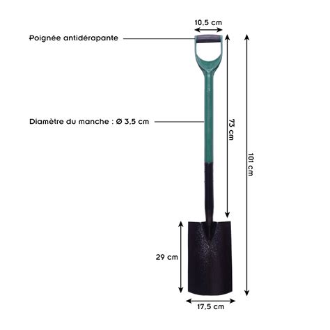 schéma d'une bêche de jardin avec ses composants