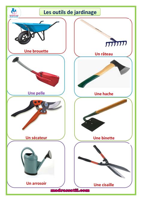 représentation chronologique des outils de jardinage majeurs