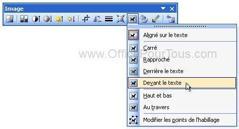 Disposition du texte par rapport à la bordure