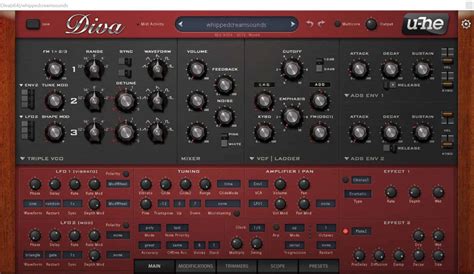 Schéma illustrant l'ajout d'un plug-in VST dans le Channel Rack