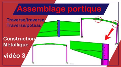 Diagramme détaillé d'un montage bipode avec traverse horizontale