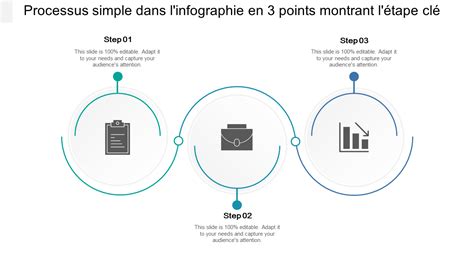 Infographie montrant les étapes de connexion au portail Caf pour les tuteurs