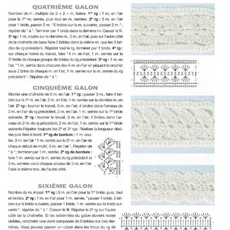 Diversité de motifs de galons au crochet