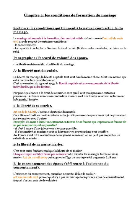 Infographie comparant les conditions de mariage entre les écoles de jurisprudence.