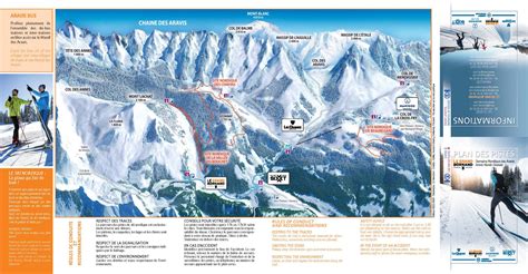 Schéma des pistes de ski du Grand-Bornand illustrant les différents secteurs