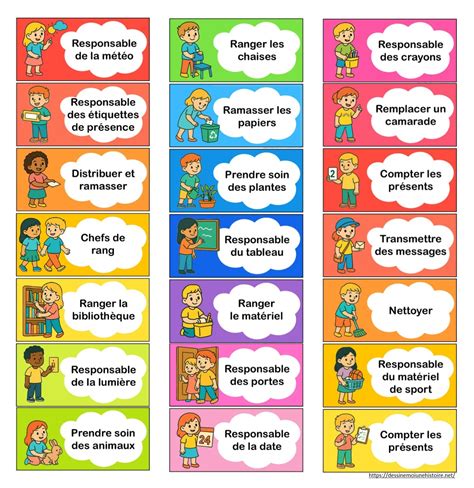 Tableau des responsabilités avec des illustrations claires