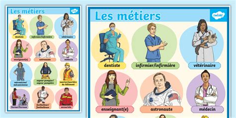 Illustration générale Lost Ark avec des personnages utilisant des outils de métiers