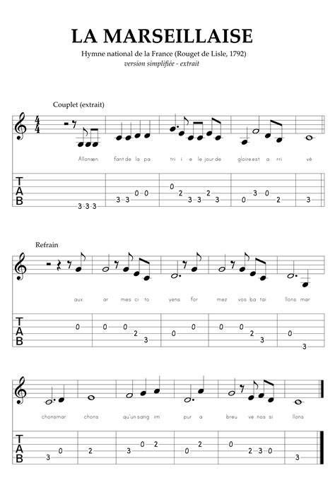 Guitare acoustique et partition