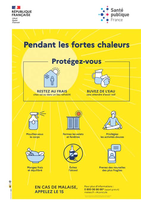 Infographie sur les gestes à adopter en période de canicule pour le jardin