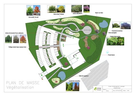 Schéma de l'implantation des logements et des espaces verts le long de la Garonne