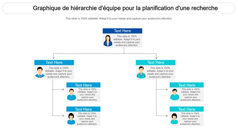 Exemple de hiérarchie de sections dans un document LaTeX
