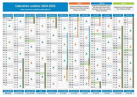 calendrier de désherbage