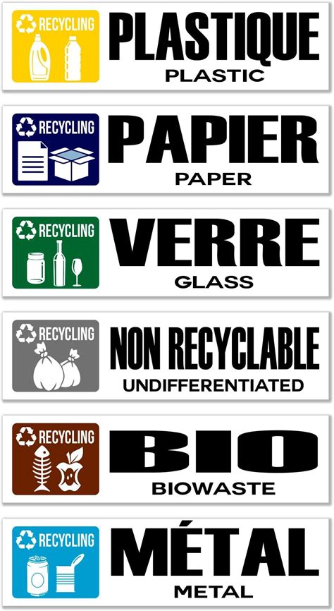 Pictogrammes de tri des déchets