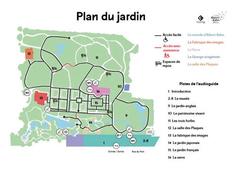 Plan des jardins Albert-Kahn