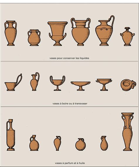 Collection de vases à bulbes vintage de différentes formes et couleurs