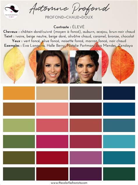 Nuancier de couleurs chaudes pour l'automne