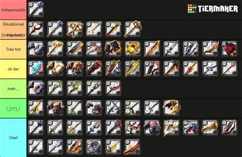 Outils de récolte haut tiers Albion Online