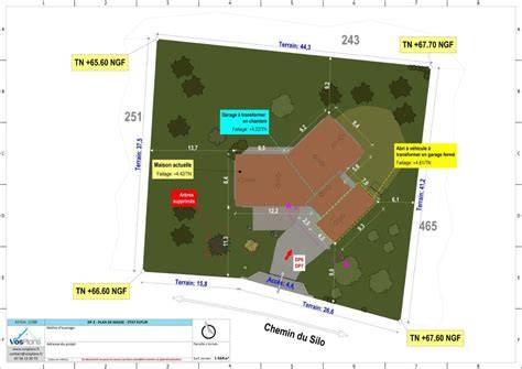 Exemple de plan d'observation d'un terrain