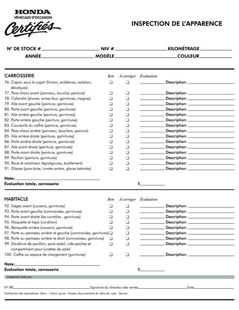 Check-list d'inspection pour l'achat d'une tondeuse d'occasion