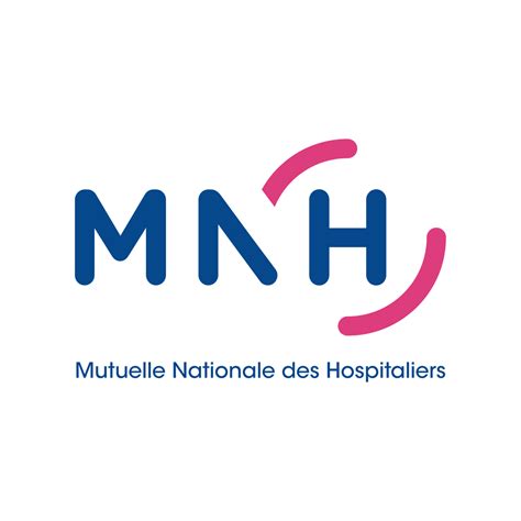 Logo MNH et son histoire