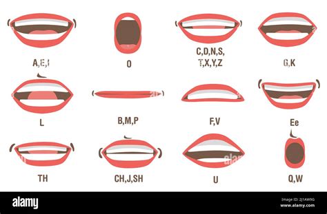 Illustration d'une bouche prononçant les sons fu-mié