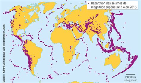 Carte mondiale montrant la répartition des principales zones de culture des arbres fruitiers (tropicaux, méditerranéens, tempérés)