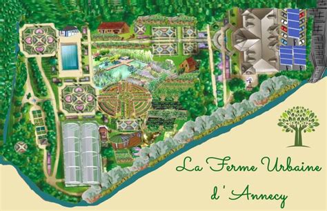 Plan d'une ferme permaculturelle
