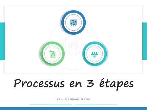 Diagramme des trois étapes d'un témoignage de conversion