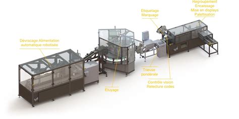 Ligne de traitement et de conditionnement de semences