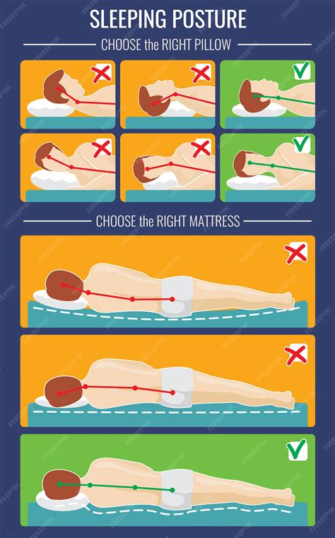 Illustration de la position correcte du talon pour l'ascension