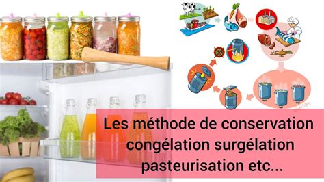 Infographie comparant les méthodes de conservation : réfrigération, congélation, stérilisation