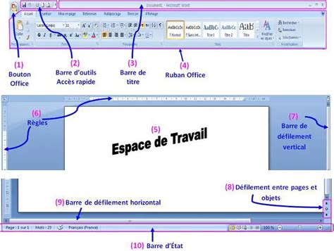 Interface Word avec les options de bordure