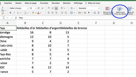 Exemple de tableau avec cellules fusionnées pour un en-tête