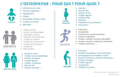 Infographie sur les bienfaits de l'ostéopathie pour les enfants