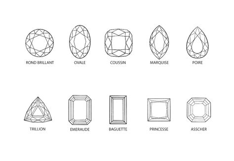 Différentes tailles de crash pads